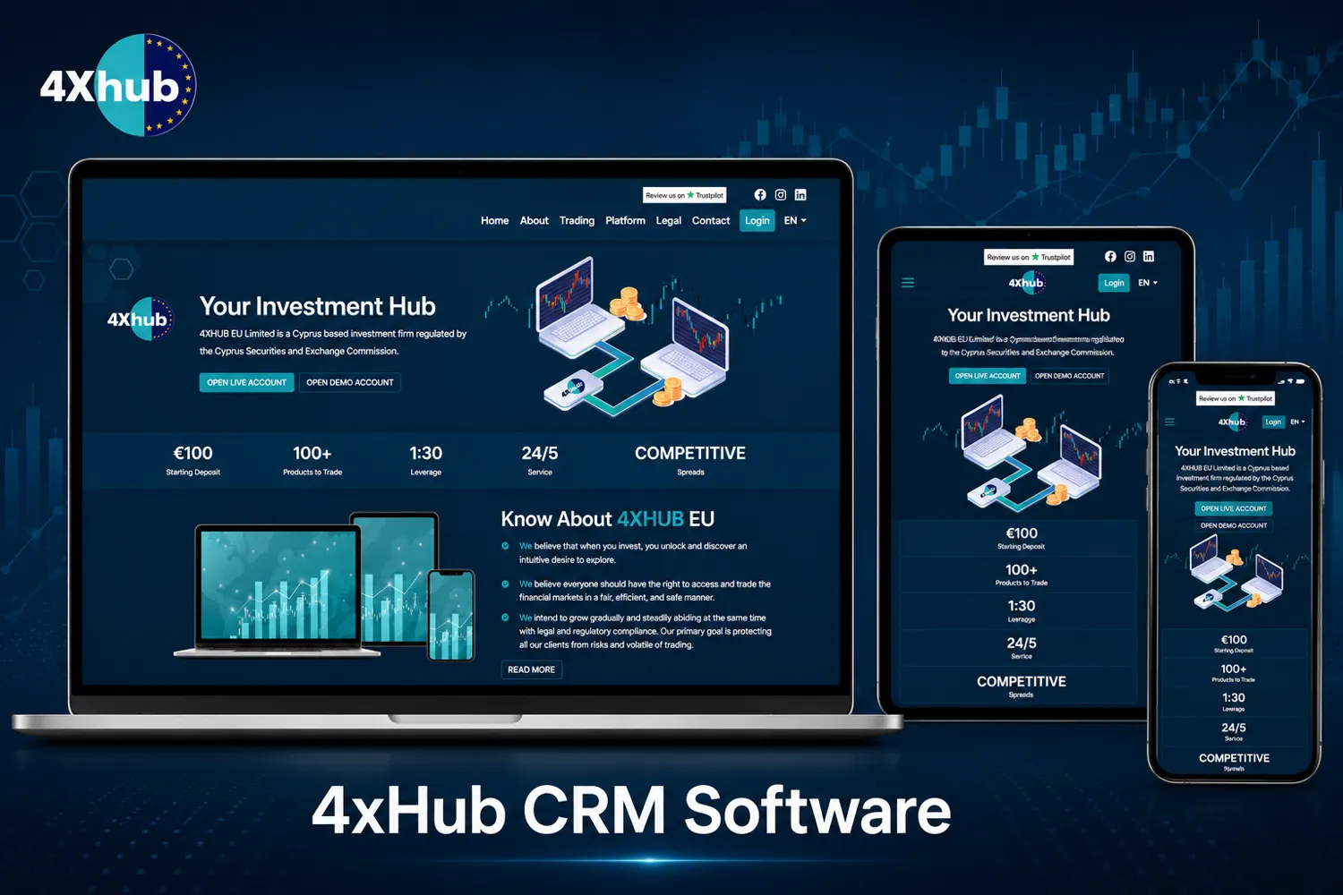 4xhub Forex CRM