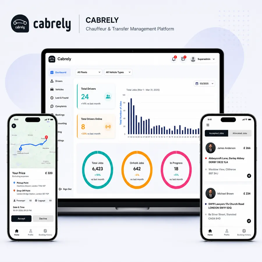 Cabrely