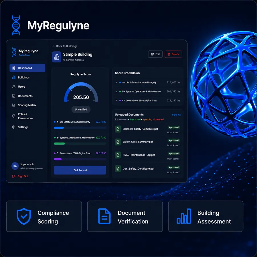 MyRegulyne