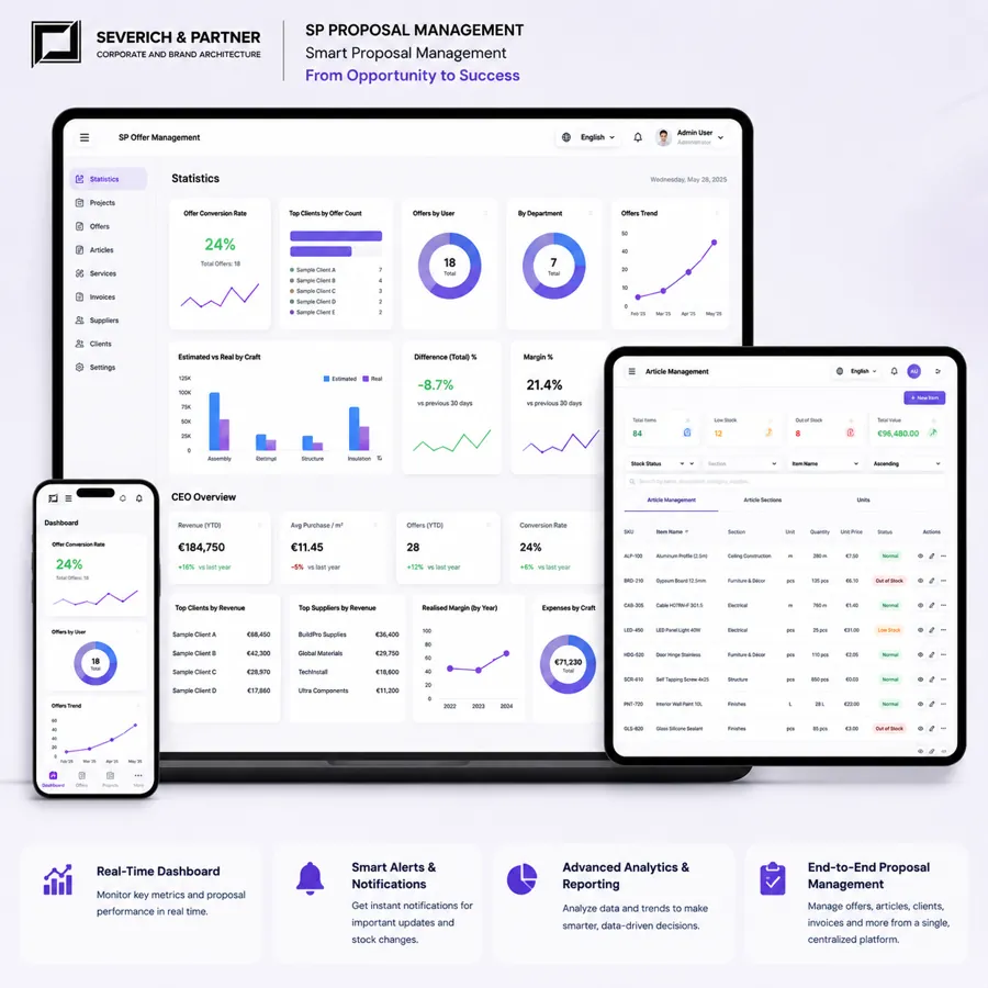 SP Proposal Management