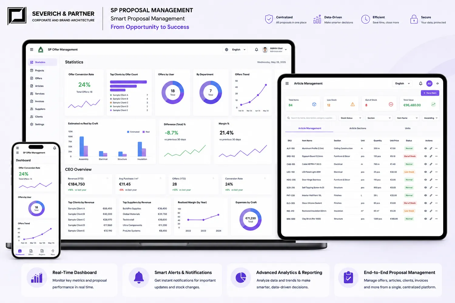 SP Proposal Management